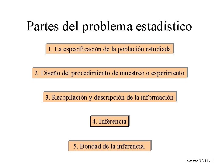 Partes del problema estadístico 1. La especificación de la población estudiada 2. Diseño del