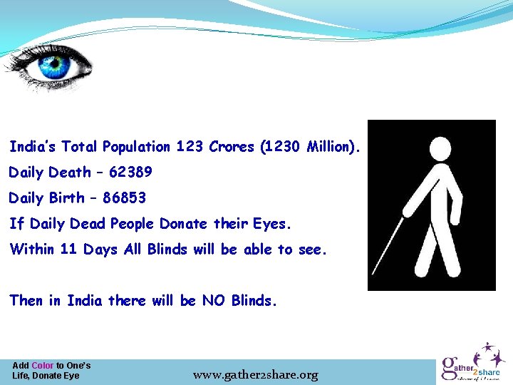 India’s Total Population 123 Crores (1230 Million). Daily Death – 62389 Daily Birth –