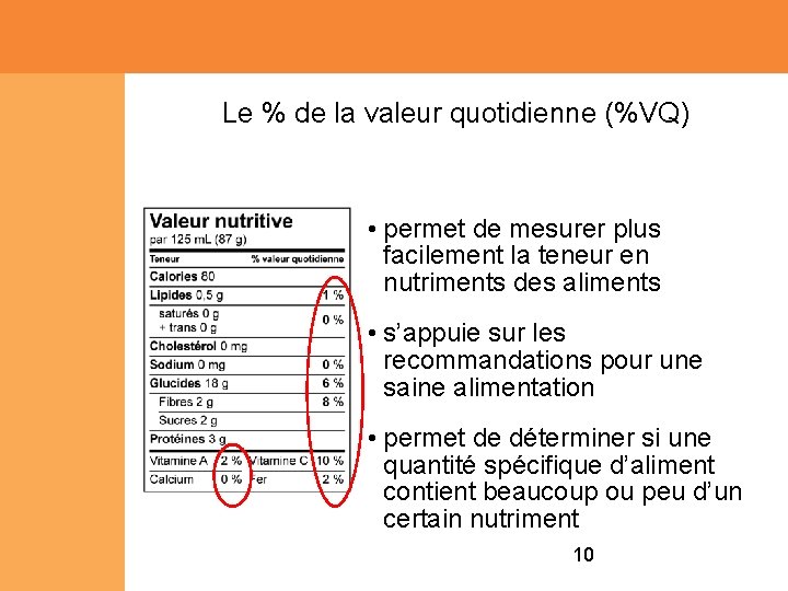 Le % de la valeur quotidienne (%VQ) • permet de mesurer plus facilement la