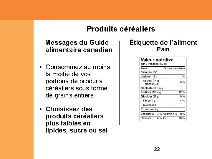 Produits céréaliers Messages du Guide alimentaire canadien Étiquette de l’aliment Pain • Consommez au