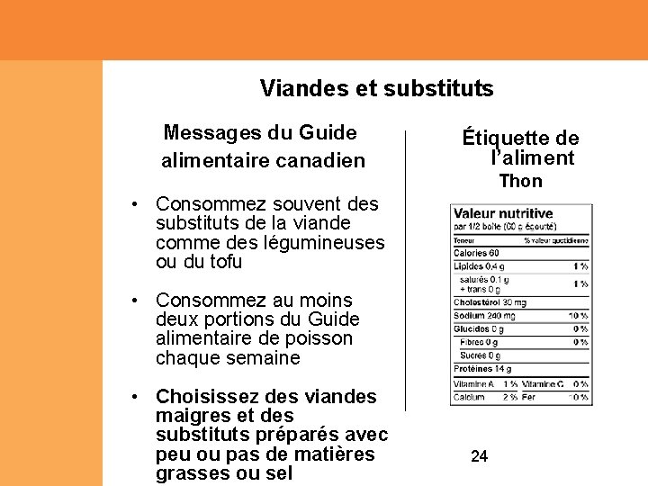 Viandes et substituts Messages du Guide alimentaire canadien Étiquette de l’aliment Thon • Consommez