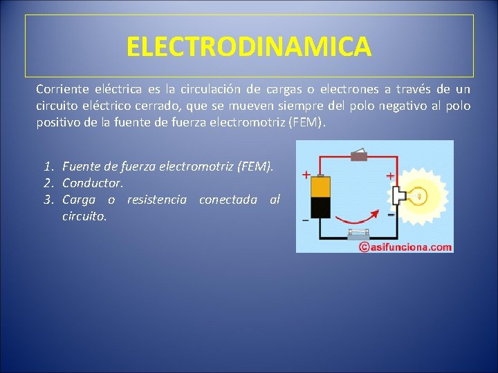 ELECTRODINAMICA Corriente eléctrica es la circulación de cargas o electrones a través de un