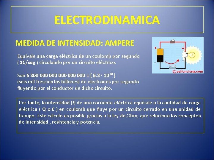 ELECTRODINAMICA MEDIDA DE INTENSIDAD: AMPERE Equivale una carga eléctrica de un coulomb por segundo