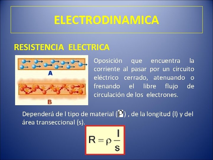 ELECTRODINAMICA RESISTENCIA ELECTRICA Oposición que encuentra la corriente al pasar por un circuito eléctrico