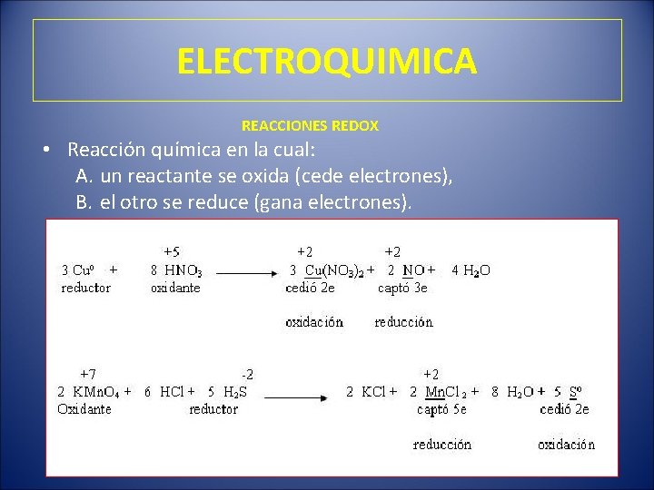 ELECTROQUIMICA REACCIONES REDOX • Reacción química en la cual: A. un reactante se oxida