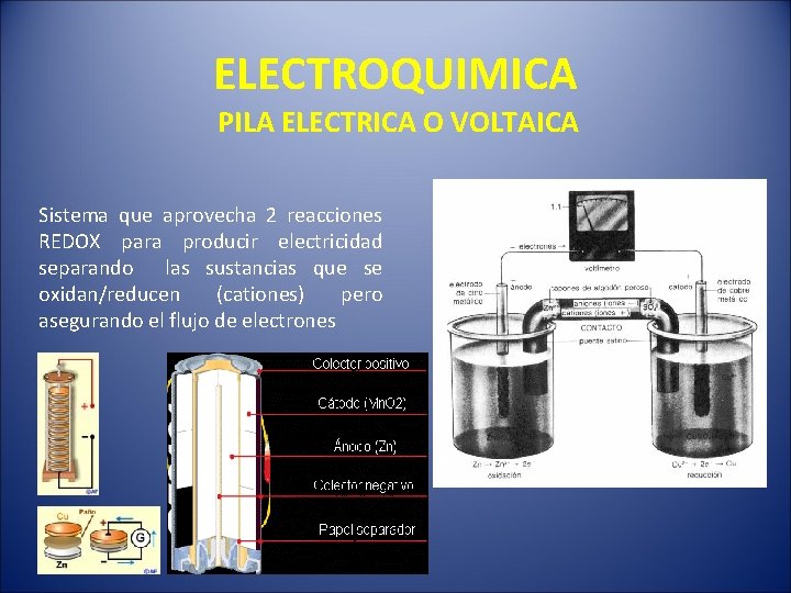 ELECTROQUIMICA PILA ELECTRICA O VOLTAICA Sistema que aprovecha 2 reacciones REDOX para producir electricidad