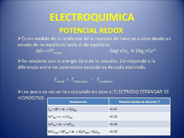 ELECTROQUIMICA POTENCIAL REDOX ØEs un medida de la tendencia de la reacción de llevarse