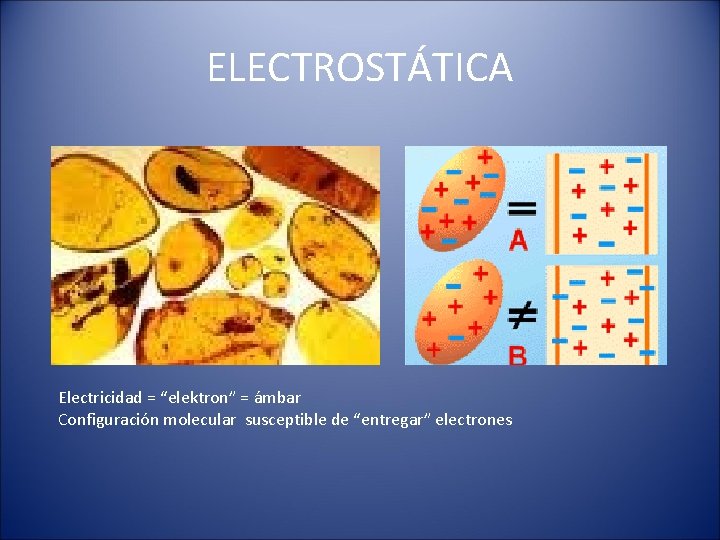 ELECTROSTÁTICA Electricidad = “elektron” = ámbar Configuración molecular susceptible de “entregar” electrones 