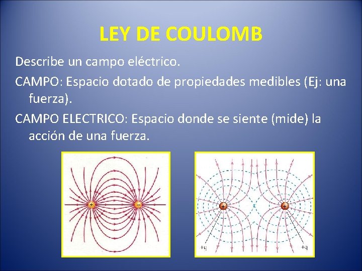 LEY DE COULOMB Describe un campo eléctrico. CAMPO: Espacio dotado de propiedades medibles (Ej: