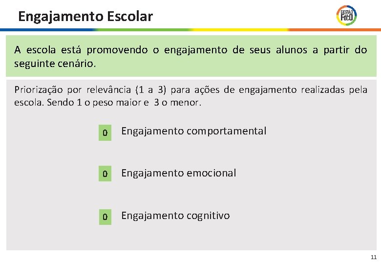 Engajamento Escolar A escola está promovendo o engajamento de seus alunos a partir do Engajamento Escolar A escola está promovendo o engajamento de seus alunos a partir do