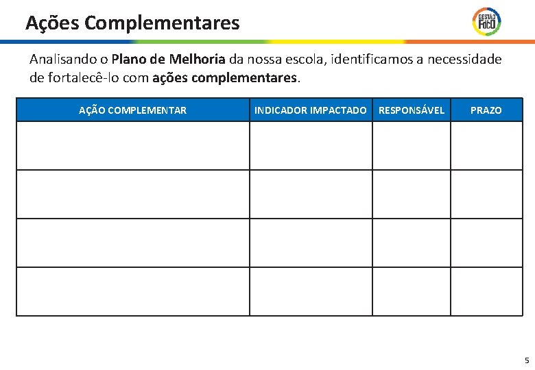 Ações Complementares Analisando o Plano de Melhoria da nossa escola, identificamos a necessidade de Ações Complementares Analisando o Plano de Melhoria da nossa escola, identificamos a necessidade de