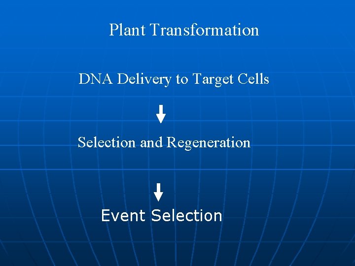 Plant Transformation DNA Delivery to Target Cells Selection and Regeneration Event Selection 