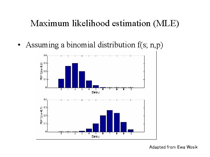 Maximum likelihood estimation (MLE) • Assuming a binomial distribution f(s; n, p) Adapted from