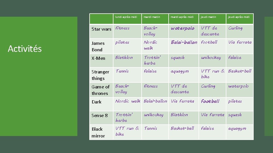 lundi après-midi Activités mardi matin mardi après-midi jeudi matin jeudi après-midi Star wars fitness