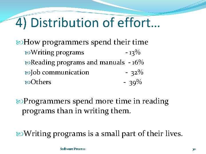 4) Distribution of effort… How programmers spend their time Writing programs - 13% Reading