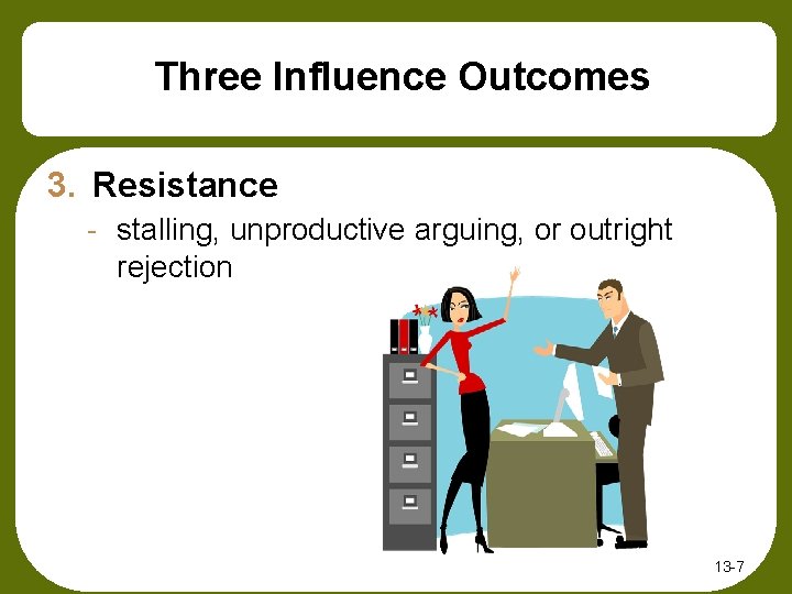 Three Influence Outcomes 3. Resistance - stalling, unproductive arguing, or outright rejection 13 -7