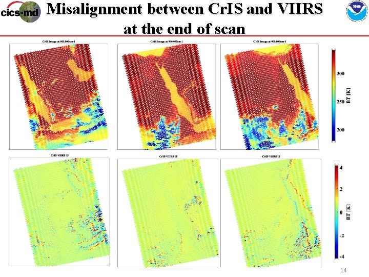 Misalignment between Cr. IS and VIIRS at the end of scan 14 