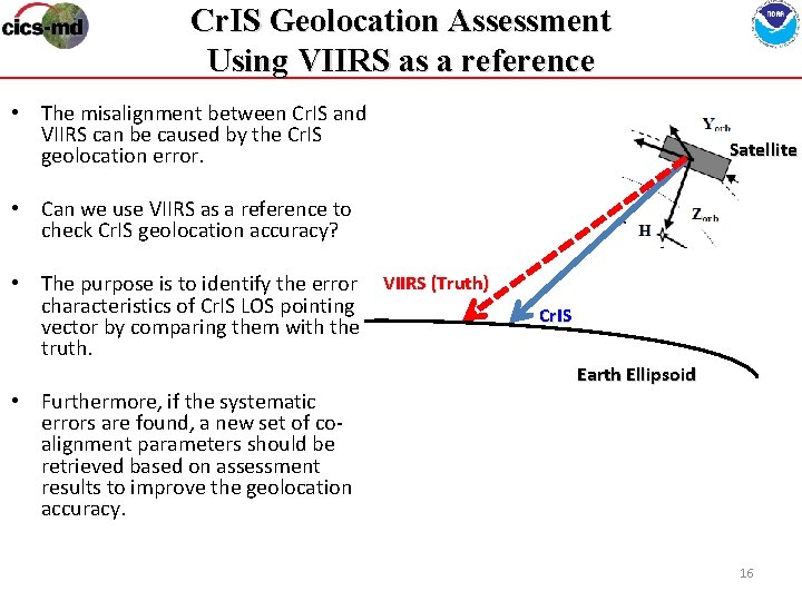 Cr. IS Geolocation Assessment Using VIIRS as a reference • The misalignment between Cr.
