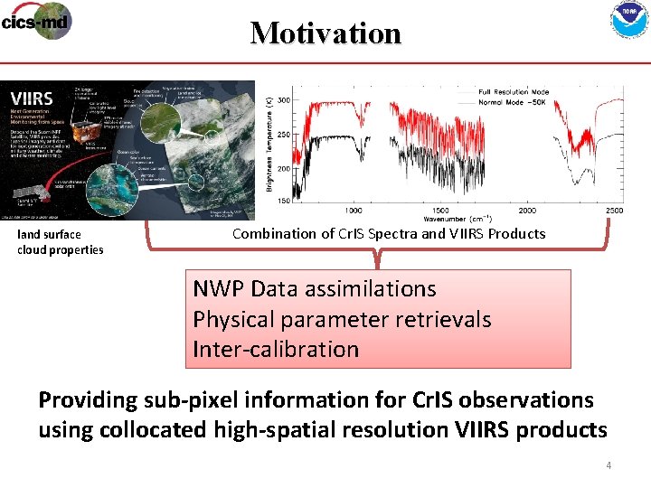 Motivation land surface cloud properties Combination of Cr. IS Spectra and VIIRS Products NWP
