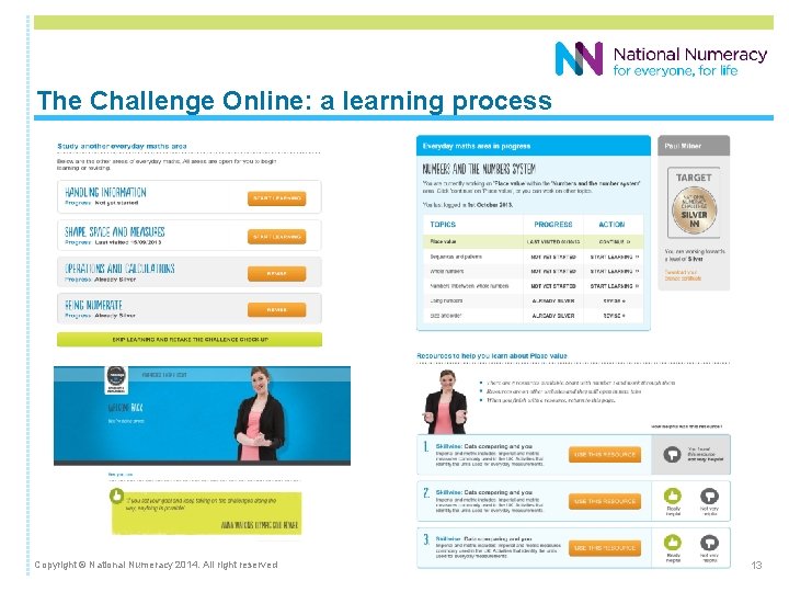 The Challenge Online: a learning process Copyright © National Numeracy 2014. All right reserved