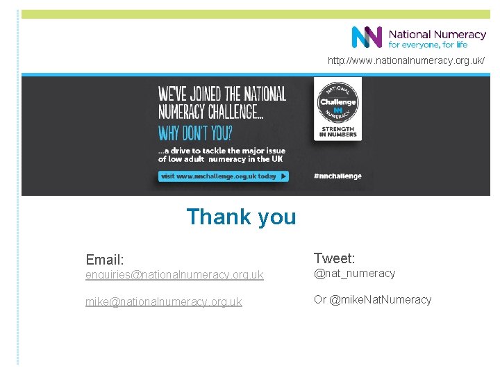 http: //www. nationalnumeracy. org. uk/ Thank you Email: Tweet: enquiries@nationalnumeracy. org. uk @nat_numeracy mike@nationalnumeracy.