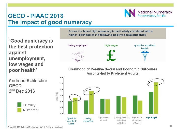 OECD - PIAAC 2013 The impact of good numeracy ‘Good numeracy is the best