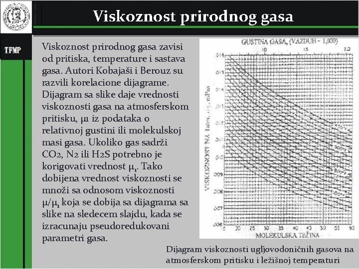 Viskoznost prirodnog gasa Viskoznost gasne smeše Viskoznost prirodnog gasa zavisi od pritiska, temperature i