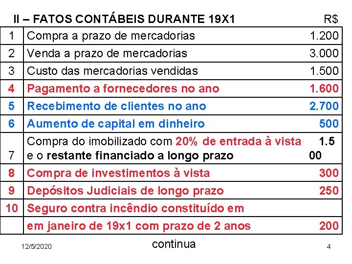 II – FATOS CONTÁBEIS DURANTE 19 X 1 R$ 1 Compra a prazo de