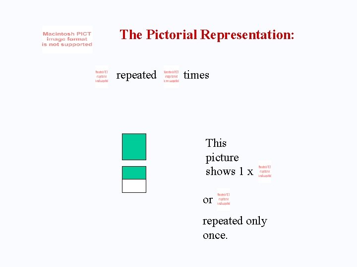 The Pictorial Representation: repeated times This picture shows 1 x or repeated only once.