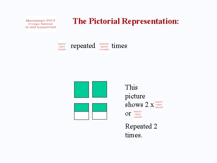 The Pictorial Representation: repeated times This picture shows 2 x or Repeated 2 times.