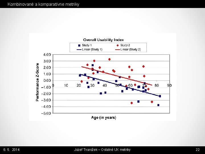 Kombinované a komparatívne metriky 6. 5. 2014 Jozef Tvarožek – Ostatné UX metriky 22