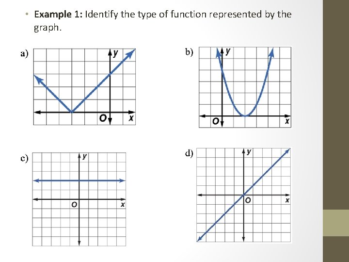  • Example 1: Identify the type of function represented by the graph. 