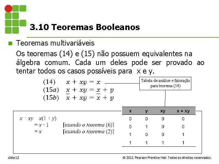 3. 10 Teoremas Booleanos n Teoremas multivariáveis Os teoremas (14) e (15) não possuem