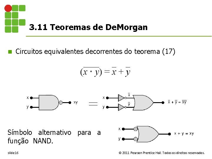 3. 11 Teoremas de De. Morgan n Circuitos equivalentes decorrentes do teorema (17) Símbolo