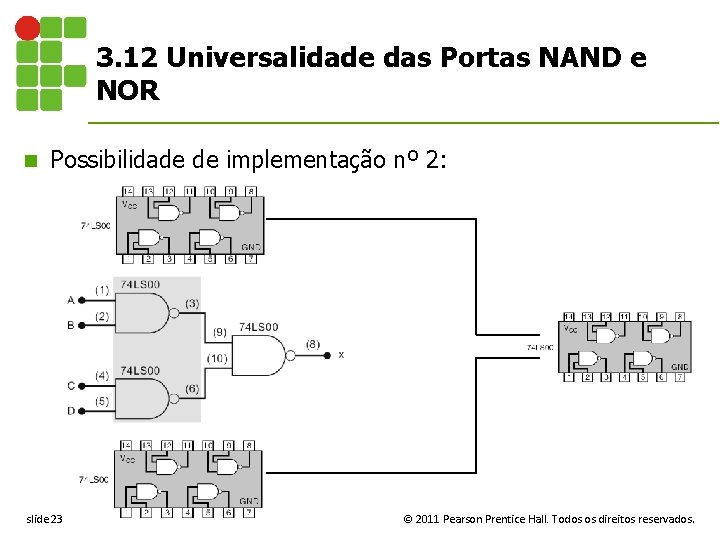 3. 12 Universalidade das Portas NAND e NOR n Possibilidade de implementação nº 2: