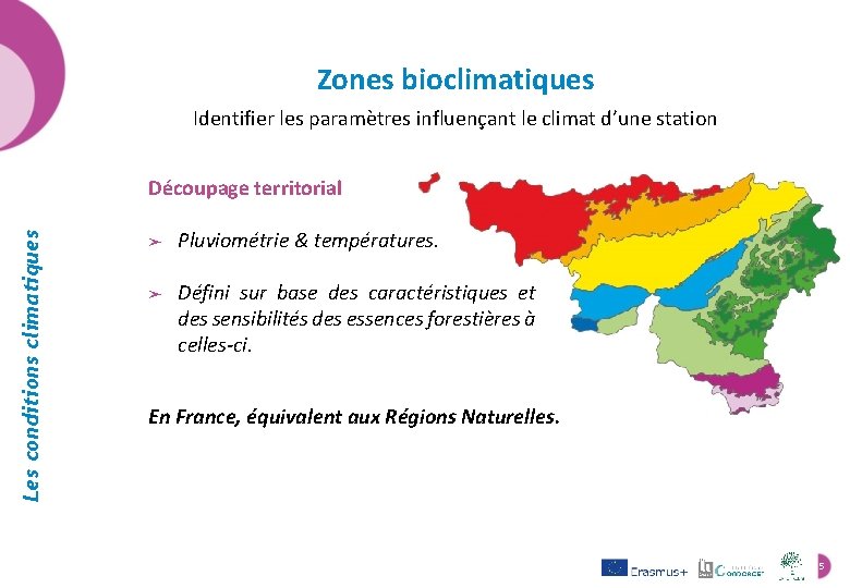 Zones bioclimatiques Identifier les paramètres influençant le climat d’une station Les conditions climatiques Découpage