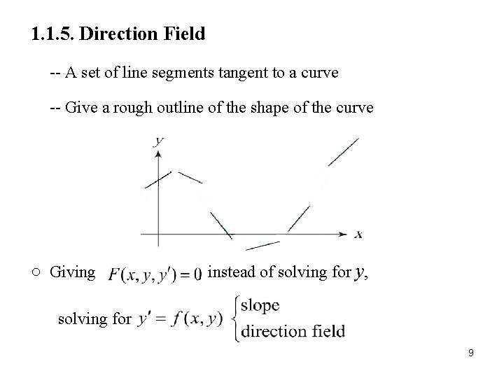 1. 1. 5. Direction Field -- A set of line segments tangent to a