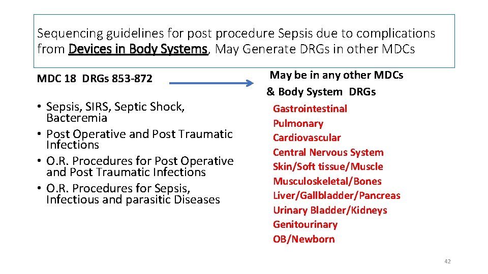 Sequencing guidelines for post procedure Sepsis due to complications from Devices in Body Systems,