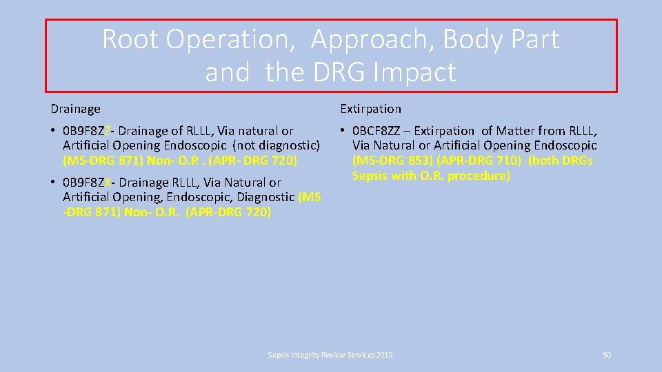 Root Operation, Approach, Body Part and the DRG Impact Drainage Extirpation • 0 B