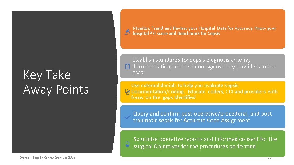 Monitor, Trend and Review your Hospital Data for Accuracy. Know your hospital PSI score