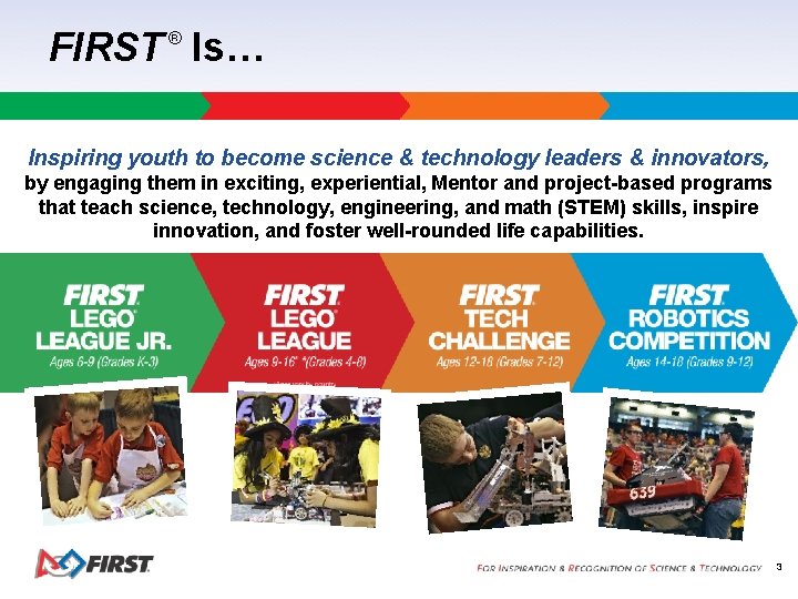 FIRST Is… ® Inspiring youth to become science & technology leaders & innovators, by