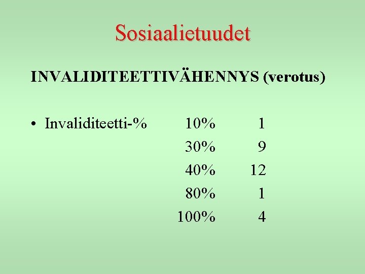 Sosiaalietuudet INVALIDITEETTIVÄHENNYS (verotus) • Invaliditeetti-% 10% 30% 40% 80% 100% 1 9 12 1