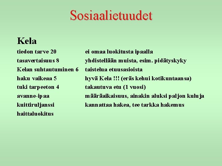 Sosiaalietuudet Kela tiedon tarve 20 tasavertaisuus 8 Kelan suhtautuminen 6 haku vaikeaa 5 tuki