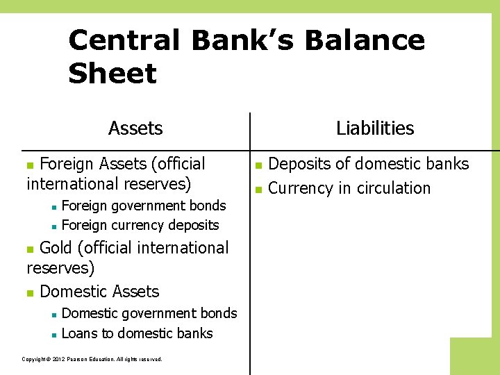 Central Bank’s Balance Sheet Assets Foreign Assets (official international reserves) n n n Foreign