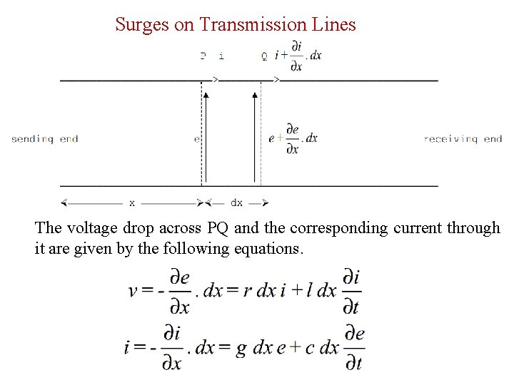 Surges on Transmission Lines The voltage drop across PQ and the corresponding current through