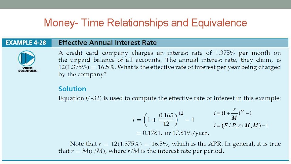 Money- Time Relationships and Equivalence 