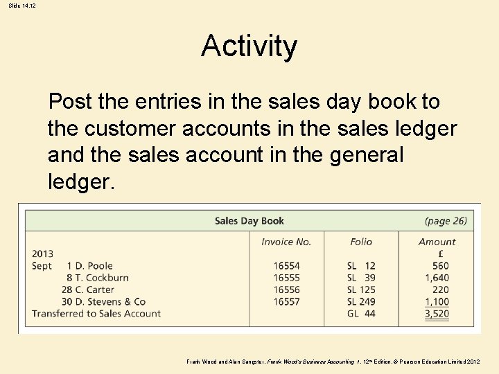 Slide 14 1 Chapter 14 Sales day book