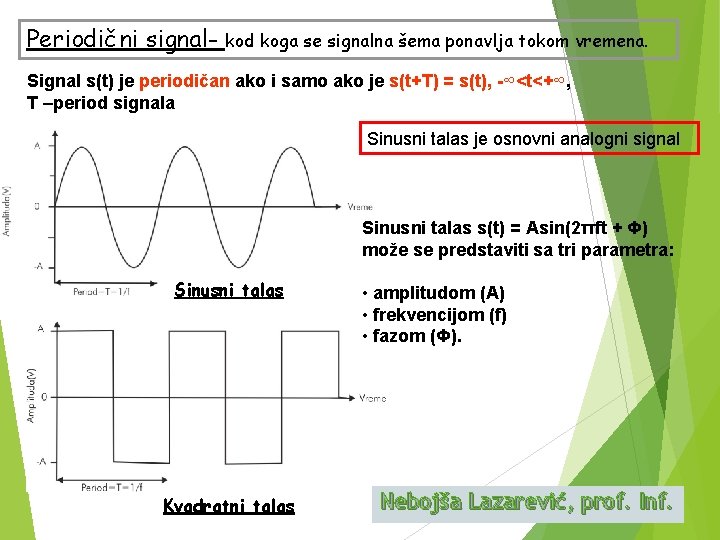 Periodični signal- kod koga se signalna šema ponavlja tokom vremena. Signal s(t) je periodičan