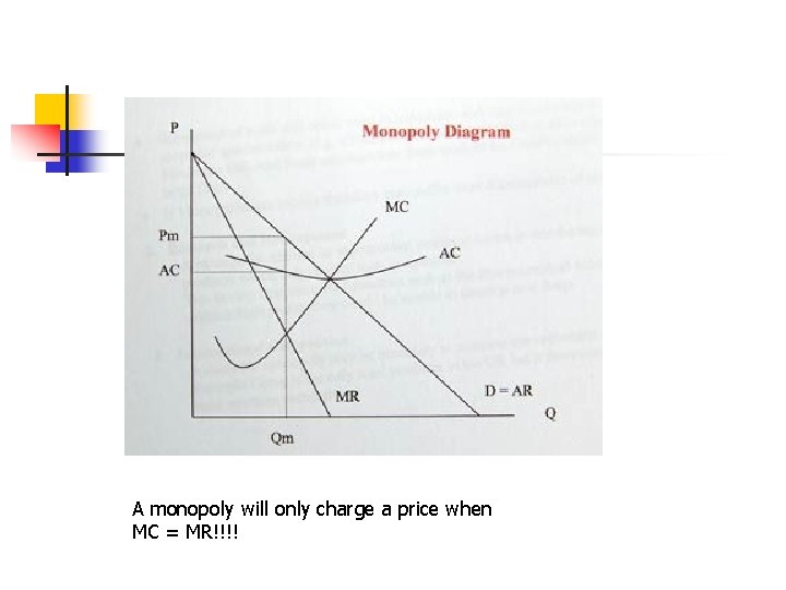 A monopoly will only charge a price when MC = MR!!!! 