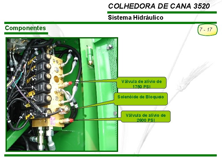 COLHEDORA DE CANA 3520 Sistema Hidráulico Componentes 7 - 17 Válvula de alívio de